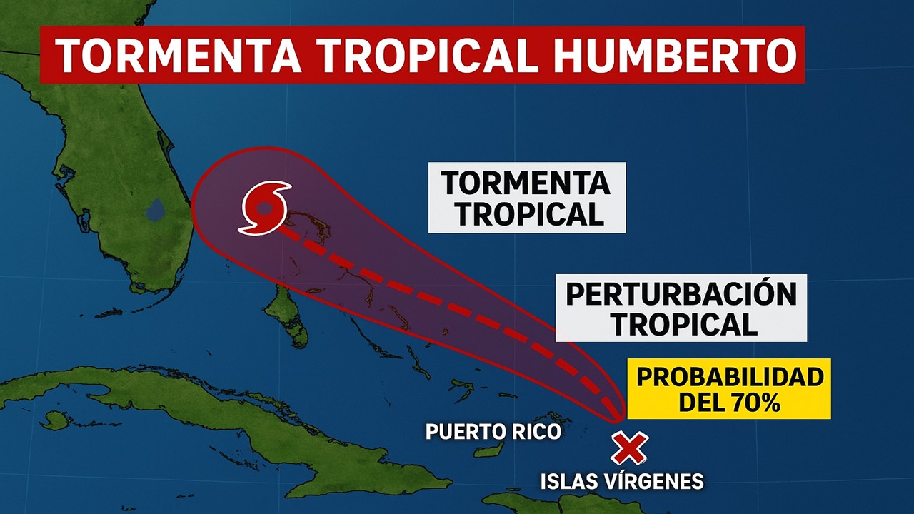 Tormenta Tropical Humberto en el Atlántico