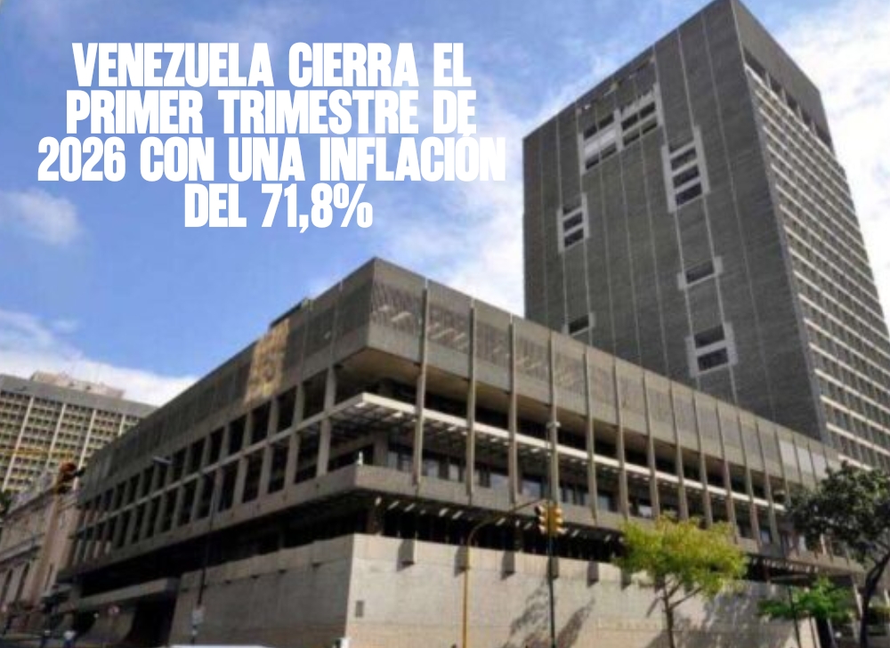 Venezuela cierra el primer trimestre de 2026 con una inflación del 71,8%