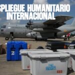 Despliegue humanitario internacional