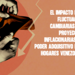 El impacto de las fluctuaciones cambiarias y las proyecciones inflacionarias en el poder adquisitivo de los hogares venezolanos