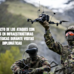 El impacto de los ataques con drones en infraestructuras estratégicas durante visitas diplomáticas